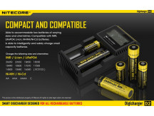 Зарядное уст-во NiteCore Digicharger D2