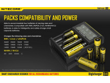 Зарядное уст-во NiteCore Digicharger D4